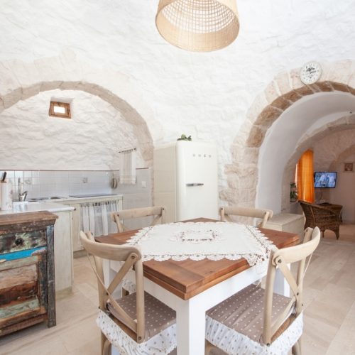 Vacanza nel trullo ad Alberobello